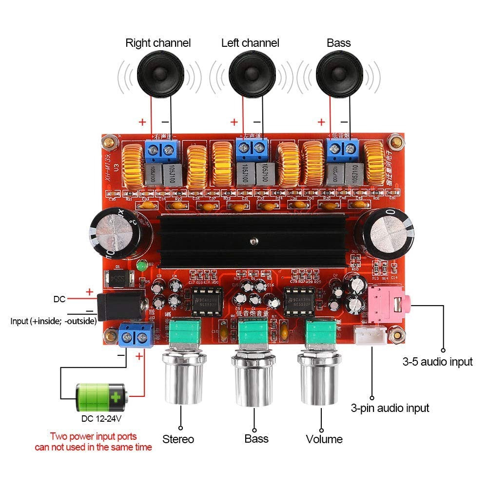 TPA3116D2 50W X 50W Stereo 100W Subwoofer Amp Board